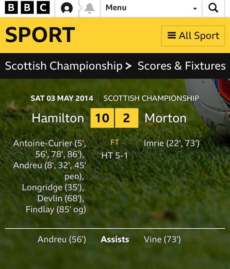 bbc championship results|championship results today's matches.